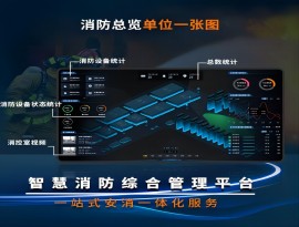 智慧消防系統
