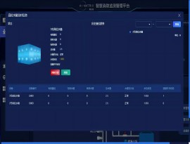 智慧消防管理系統