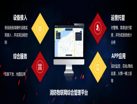 智慧消防建設的前景